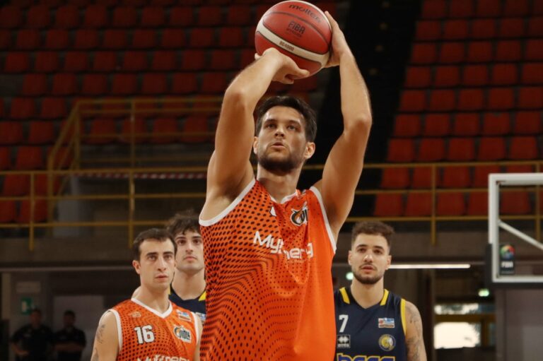 Nikola Markovic