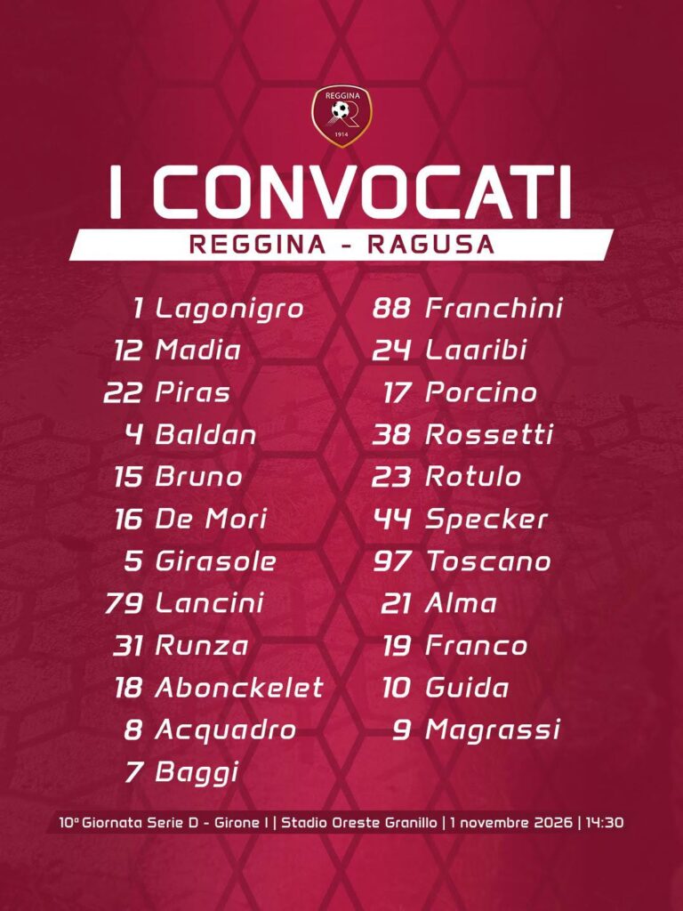 convocati reggina