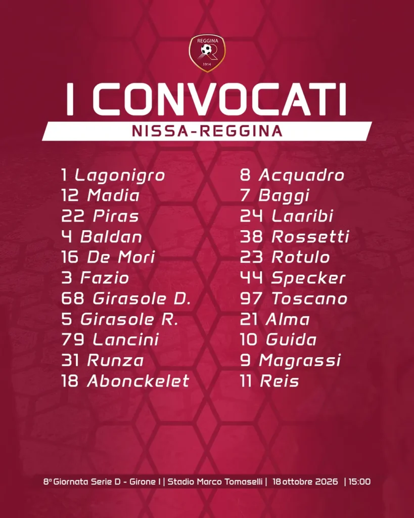 convocati reggina