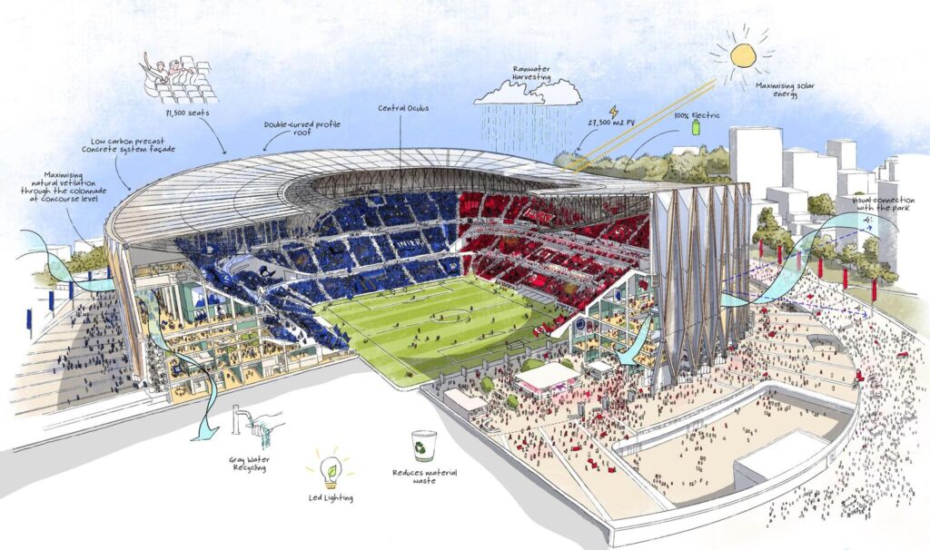 generali stadium il nuovo stadio di inter e milan