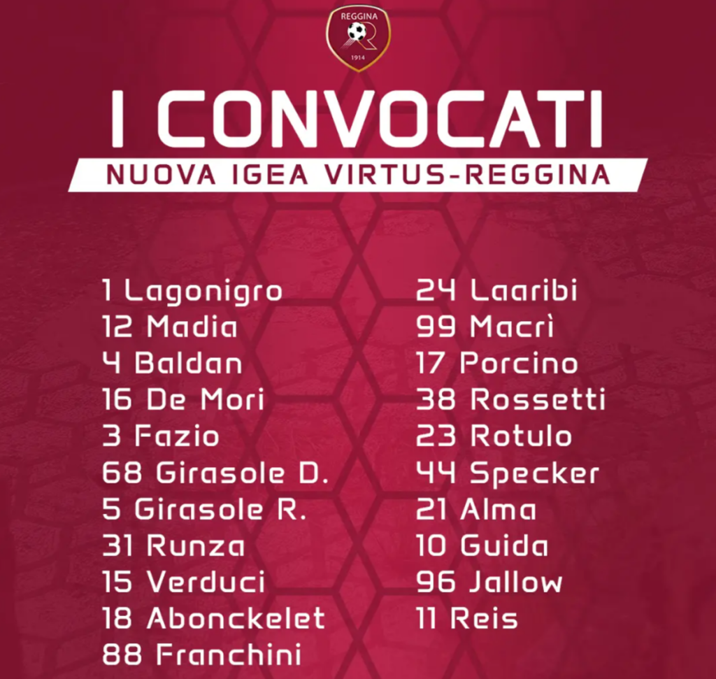 i convocati di igea virtus-reggina